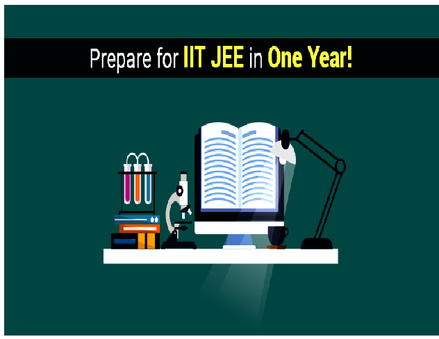 the Most Scoring Topics in IIT JEE