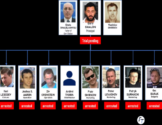 fraudulent allegations and spreading fake news