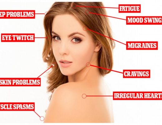 Magnesium Deficiency and Its Health Benefits For Your Body