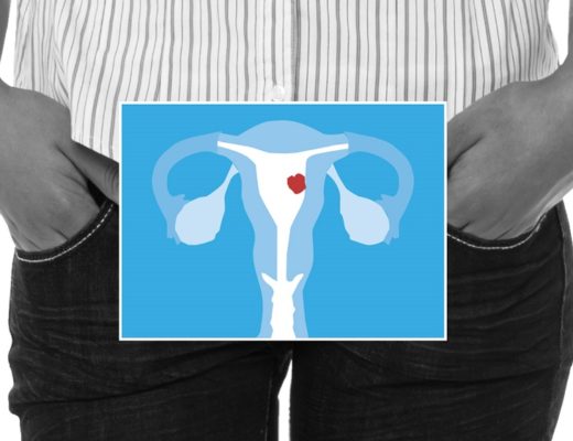 Lenvatinib: Treating Endometriosis effectively
