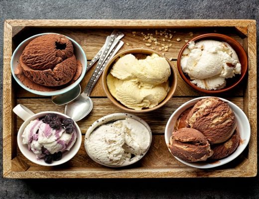 Choosing the Best Ice Cream