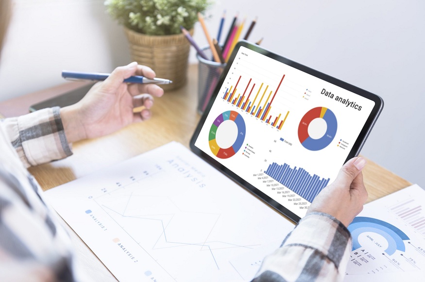 Company Valuation 409A