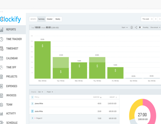 Employee time tracking tools