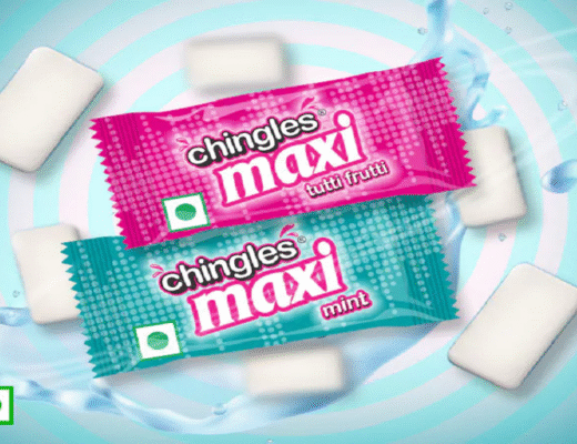 Chingles chewing gum